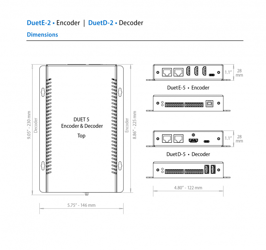 5 Serien - Decoder DuetD