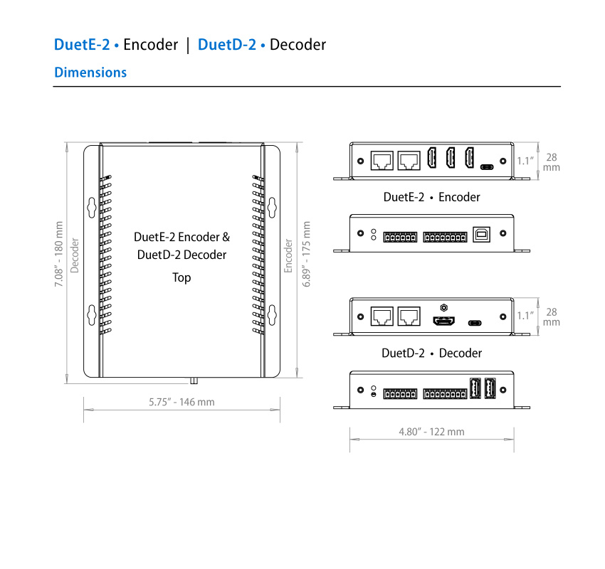 4 Serien - Encoder DuetE-2