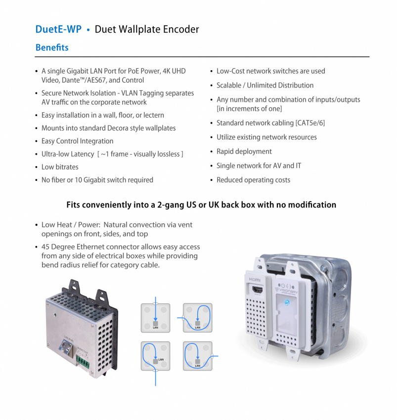 4 Serien - Encoder DuetE-WP