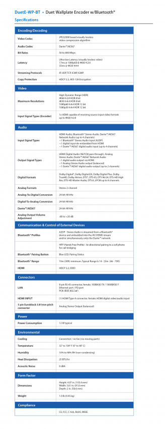 4 Serien - Encoder DuetE-WP-BT
