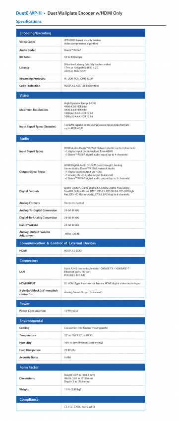 4 Serien - Encoder DuetE-WP-H