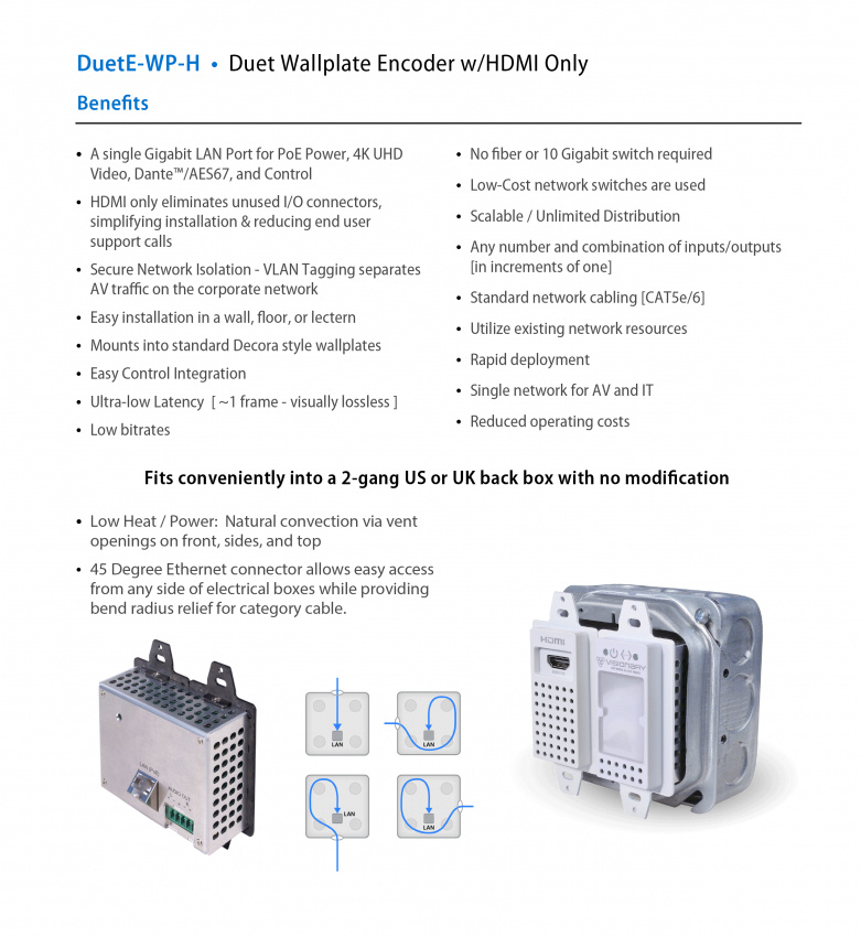 4 Serien - Encoder DuetE-WP-H