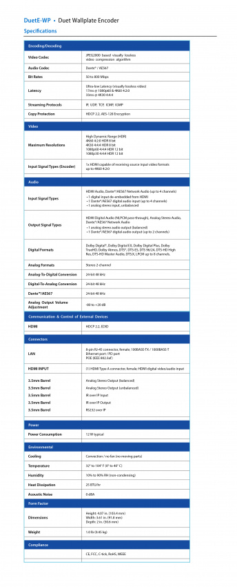 4 Serien - Encoder DuetE-WP