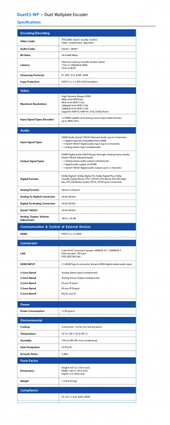 5 Serien - Encoder DuetE5-WP