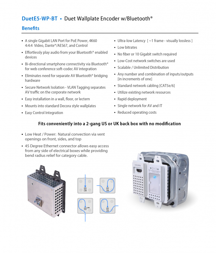 5 Serien - Encoder DuetE5-WP-BT