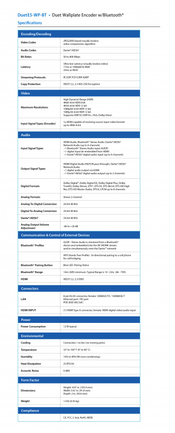 5 Serien - Encoder DuetE5-WP-BT