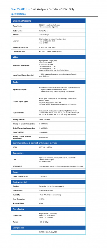 5 Serien - Encoder DuetE-WP-H