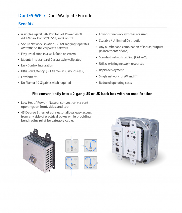 5 Serien - Encoder DuetE5-WP