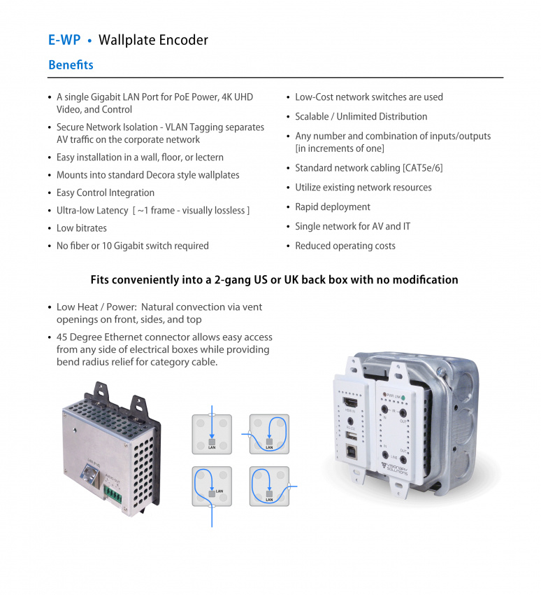 4 Serien - Encoder E-WP