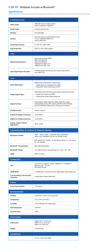 4 Serien - Encoder E-WP-BT
