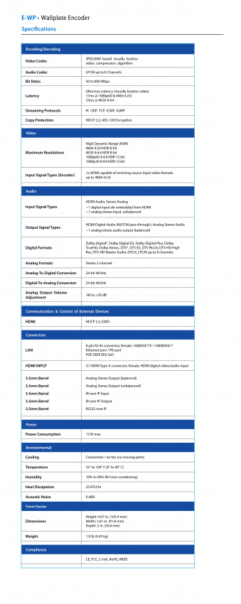 4 Serien - Encoder E-WP
