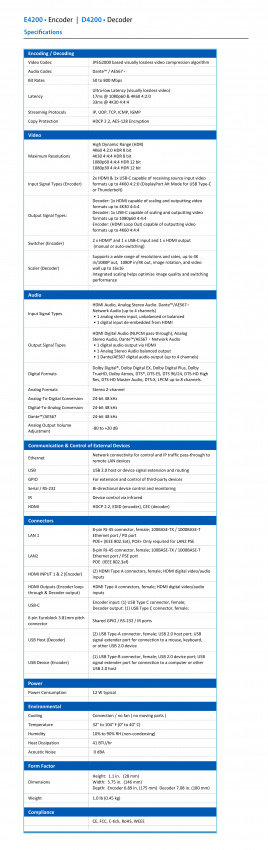 4 Serien - Encoder E4200