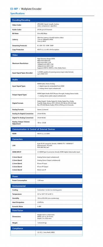5 Serien - Encoder E5-WP