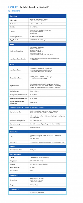 5 Serien - Encoder E5-WP-BT