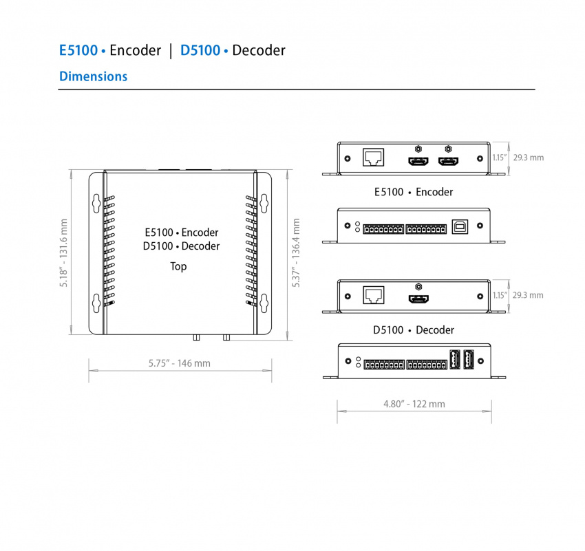 5 Serien - Encoder E5100