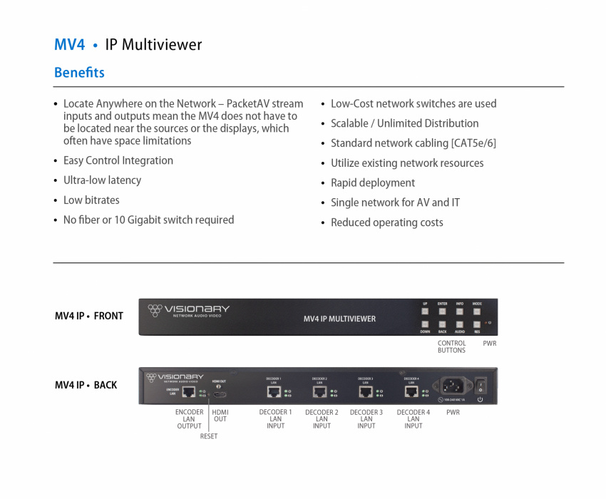 MV4 IP Multiviewer